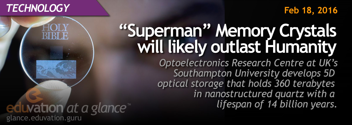 "Superman" Memory Crystals will likely outlast Humanity