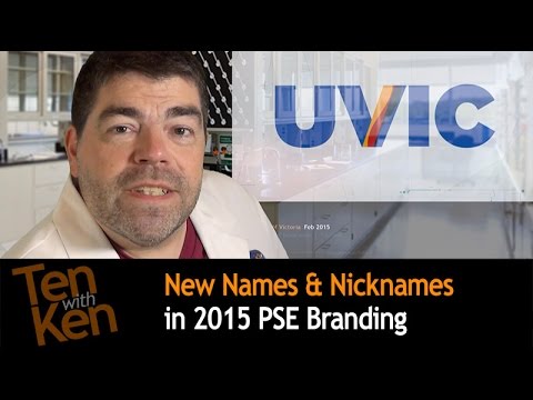 Watch Video: New Names & Nicknames in 2015