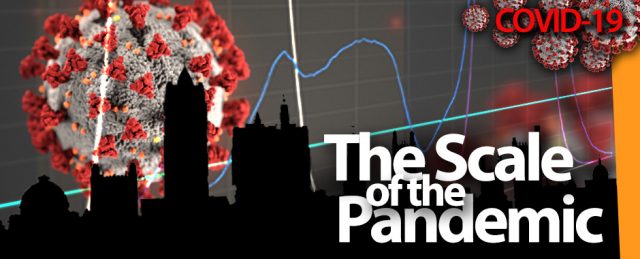 The Scale of the Pandemic
