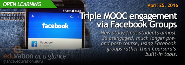 Triple MOOC engagement via Facebook Groups