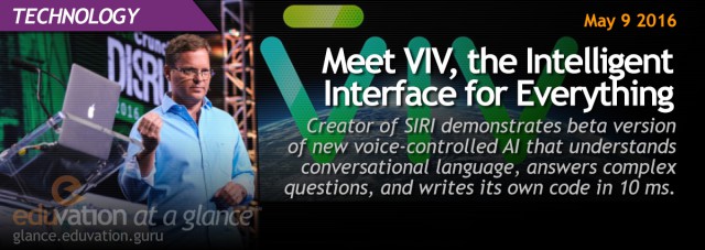 Meet VIV, the intelligent interface for everything